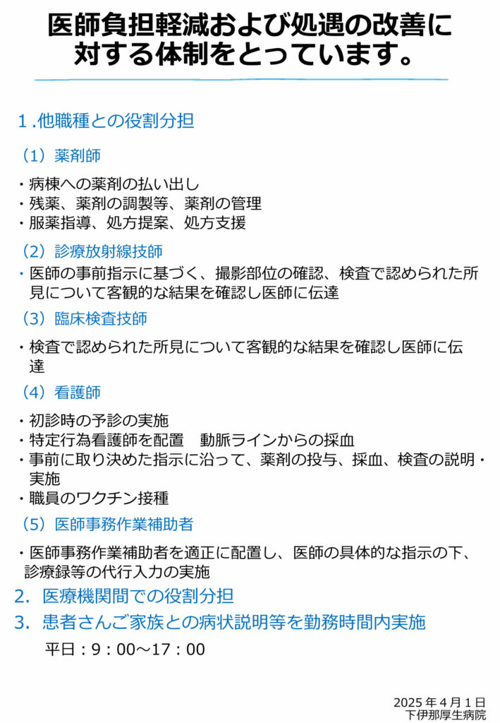 医師・看護師の負担軽減ポスター1