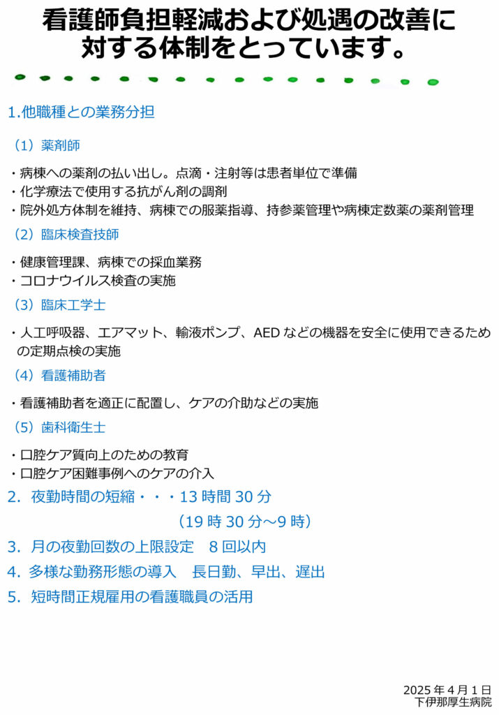 医師・看護師の負担軽減ポスター2